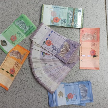 Counterfeit Malaysian Ringgit