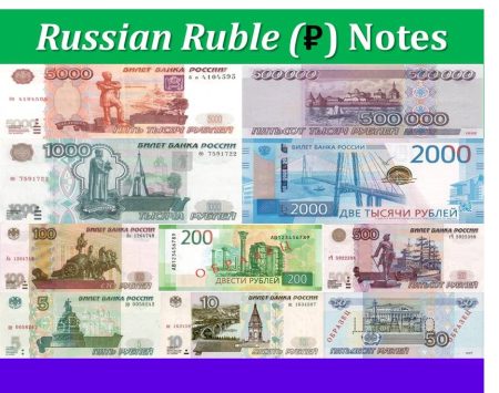 Counterfeit Russian Ruble